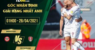 Kèo Brentford vs Rotherham