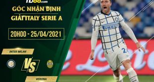 kèo Inter Milan vs Verona