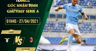 Tỷ lệ kèo Lazio vs AC Milan