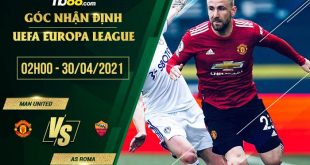 Kèo Man Utd vs Roma