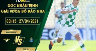 Tỷ lệ kèo Moreirense vs Porto