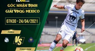 Soi kèo Puebla vs Pumas UNAM