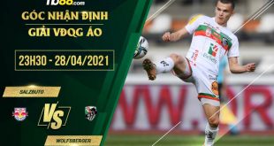 Kèo Salzburg vs Wolfsberger