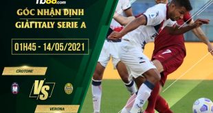 Soi kèo hot Crotone vs Verona