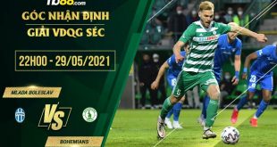 kèo Mlada Boleslav vs Bohemians