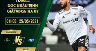 kèo Rosenborg vs Molde