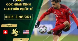 kèo Thụy Sĩ vs Mỹ 1h00