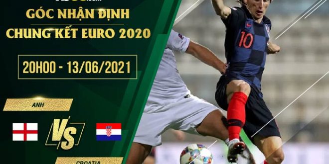 Tỷ lệ kèo nhà cái Anh vs Croatia