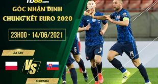 Kèo nhà cái Ba Lan vs Slovakia 23h00