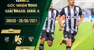 Soi kèo Ceara vs Sao Paulo