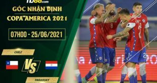 Soi kèo nhà cái Chile vs Paraguay