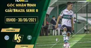 Nhận định kèo Confianca vs Coritiba