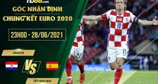 Kèo nhà cái Croatia vs Tây Ban Nha