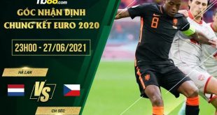 Kèo Hà Lan vs CH Séc