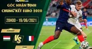 Soi kèo nhà cái Hungary vs Pháp