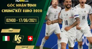 Kèo nhà cái Italia vs Thụy Sỹ