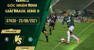 Soi kèo hot Remo Belem vs Guarani