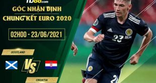 Kèo hot Croatia vs Scotland