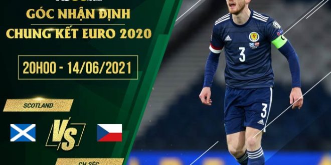 Kèo nhà cái Scotland vs Czech