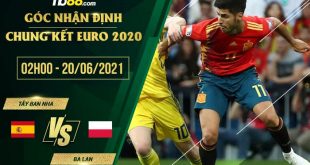 Soi kèo nhà cái Tây Ban Nha vs Ba Lan