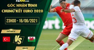 Kèo nhà cái trận Thổ Nhĩ Kỳ vs Wales