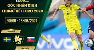 Kèo nhà cái Thụy Điển vs Slovakia