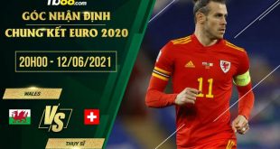 Kèo nhà cái hot Wales vs Thụy Sĩ 20h00