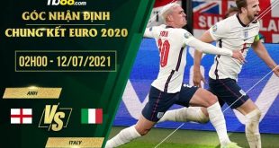 Kèo nhà cái Ý vs Anh