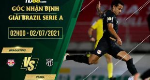 Nhận định kèo Bragantino vs Ceara