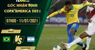 Kèo nhà cái Argentina vs Brazil