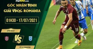 Soi kèo hot CFR Cluj vs FC U Craiova