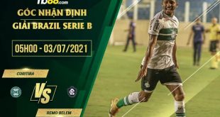 Nhận định kèo Coritiba vs Remo Belem