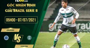 Nhận định kèo Cruzeiro vs Coritiba