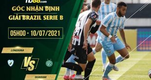 Soi kèo hot Londrina vs Guarani