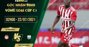 Soi kèo hot Olympiakos vs Neftchi Baku