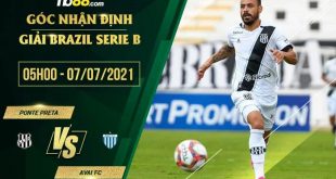 Nhận định kèo Ponte Preta vs Avai FC