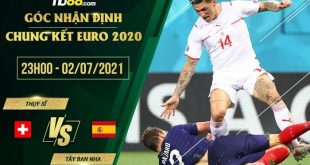 Kèo nhà cái Thụy Sỹ vs Tây Ban Nha