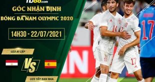 Tỷ lệ kèo U23 Ai Cập vs U23 Tây Ban Nha