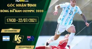 Kèo nhà cái U23 Argentina vs U23 Australia