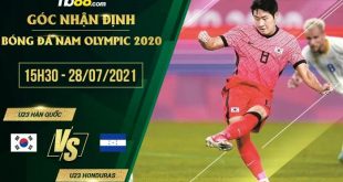 Kèo U23 Hàn Quốc vs U23 Honduras
