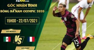 Kèo nhà cái U23 Mexico vs U23 Pháp