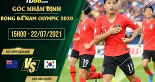 Kèo nhà cái U23 New Zealand vs U23 Hàn Quốc