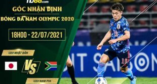 Kèo nhà cái U23 Nhật Bản vs U23 Nam Phi