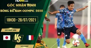 Nhận định kèo U23 Nhật Bản vs U23 Pháp