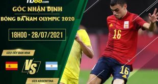 Nhận định kèo U23 Tây Ban Nha vs U23 Argentina