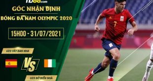 Kèo nhà cái U23 Tây Ban Nha vs U23 Bờ Biển Ngà