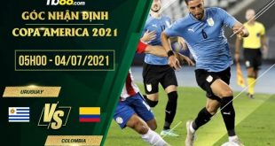 Kèo nhà cái kèo Uruguay vs Colombia