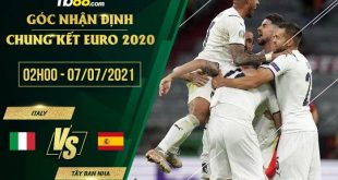 Kèo nhà cái Ý vs Tây Ban Nha