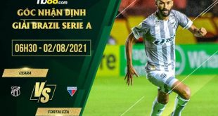 Soi kèo hot Ceara vs Fortaleza