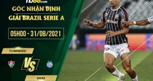 Soi kèo hot Fluminense vs Bahia